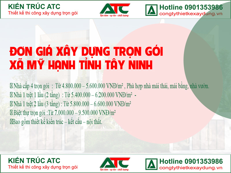 ĐƠN GIÁ XÂY DỰNG TRỌN GÓI 