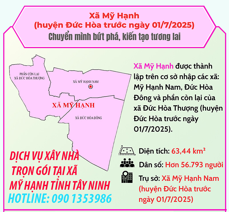 xây nhà trọn gói tại xã mỹ hạnh